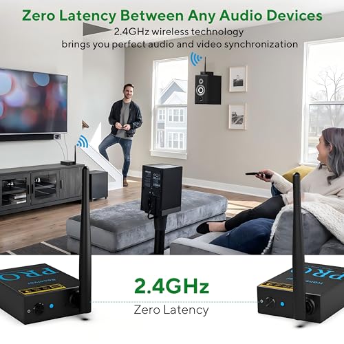 2.4GHz Wireless Audio Transmitter and Receiver K297