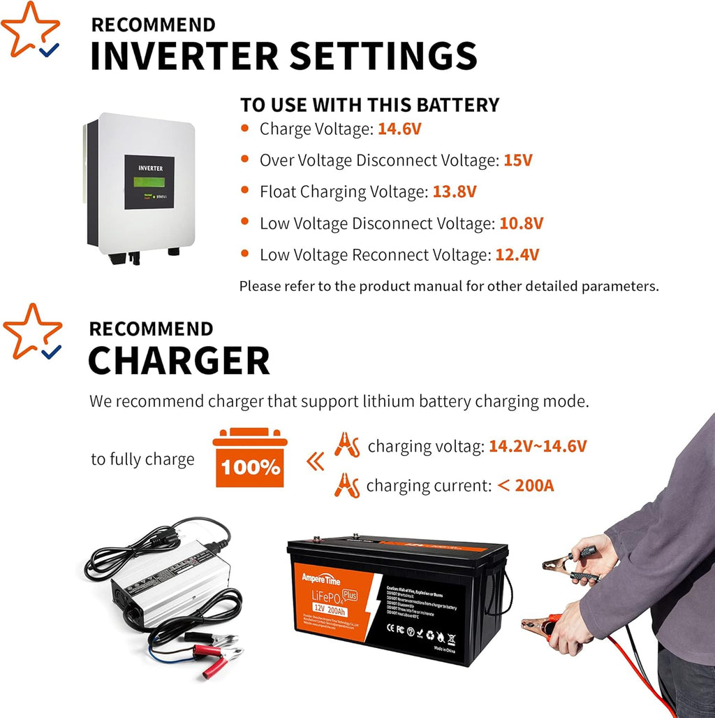 12V 200Ah Lithium LiFePO4 Battery with 200A BMS P711