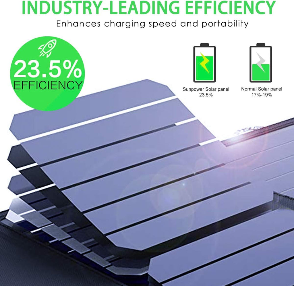 25W Waterproof Foldable Solar Panel Charger with 2-Port USB Y432