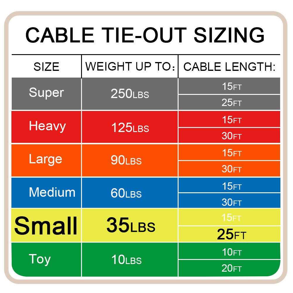 Reflective Tie-Out Cable E4724
