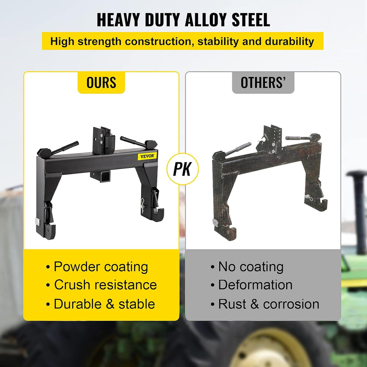 Black 3-Point Quick Hitch with 3000 LBS Lifting Capacity G65642
