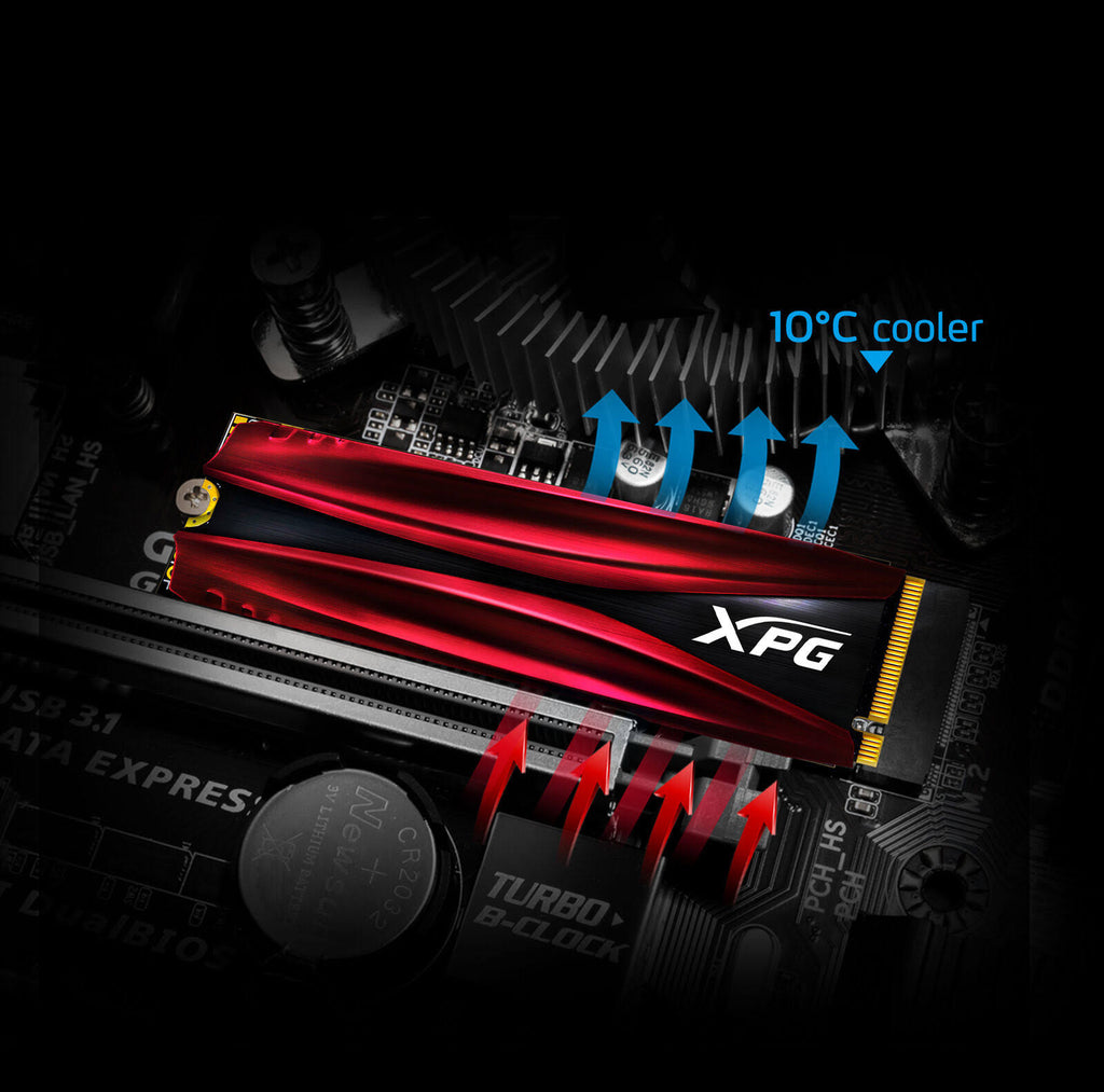 512 GB M.2 2280 PCI Express 3.0 x4 NVMe Internal SSD C423789