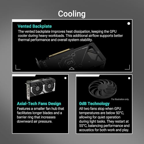 16GB GDDR7 GeForce RTX 5060 Ti Graphics Card H567