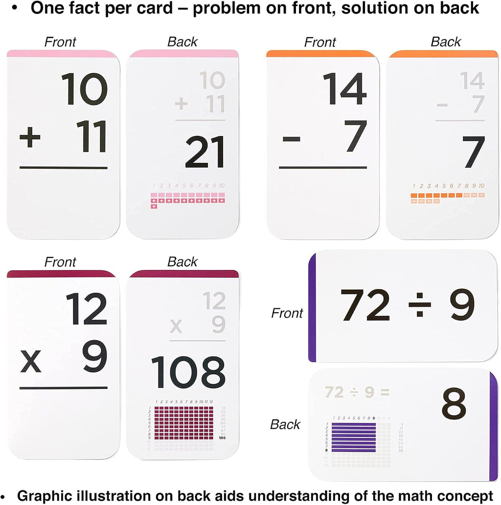 681 Math Flash Cards & Math Dice Addition Subtraction Multiplication Division M17308