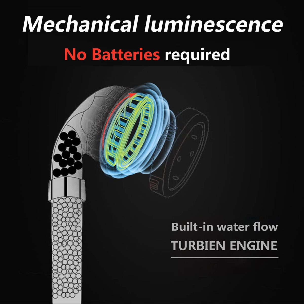 White LED Shower Head, Pack of 2 A630