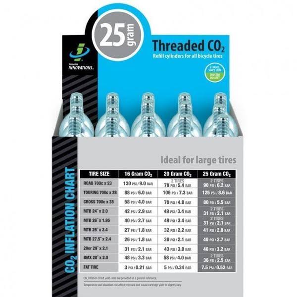 25 Gram Threaded CO2 Cartridge C4869