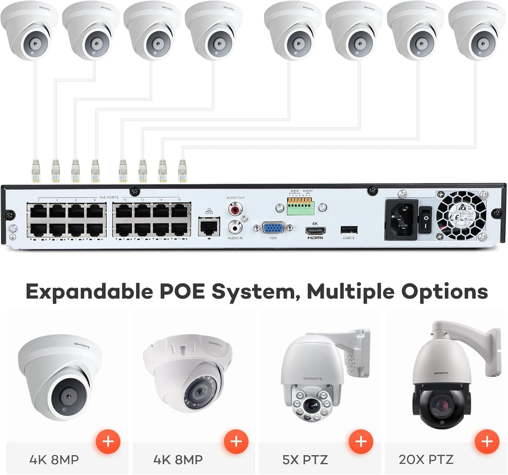 4K Security Camera System 16 Channel, 8 PoE IP Cameras, 16CH NVR 4TB HDD I70880