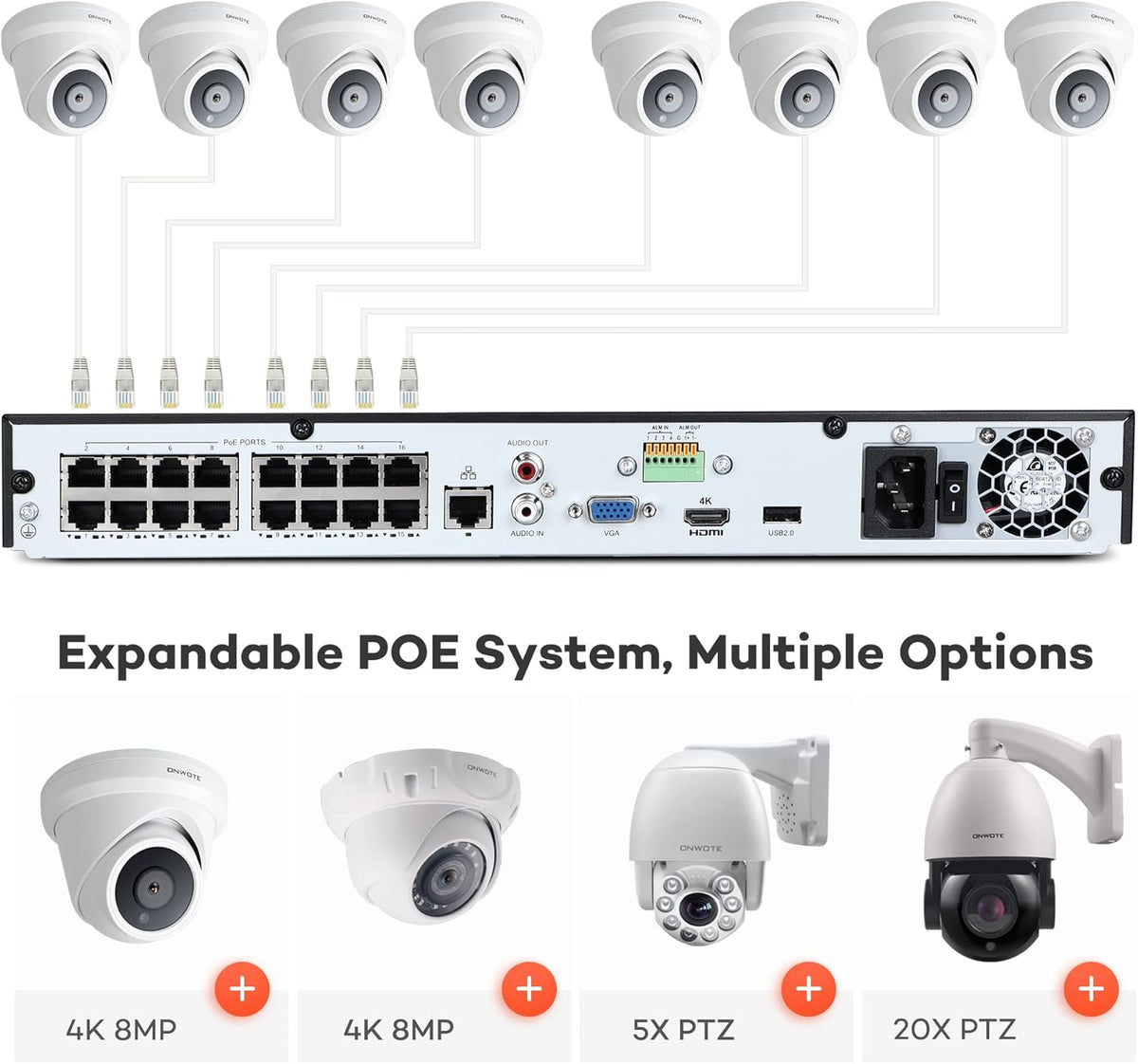 4K Security Camera System 16 Channel, 8 PoE IP Cameras, 16CH NVR 4TB HDD I70880