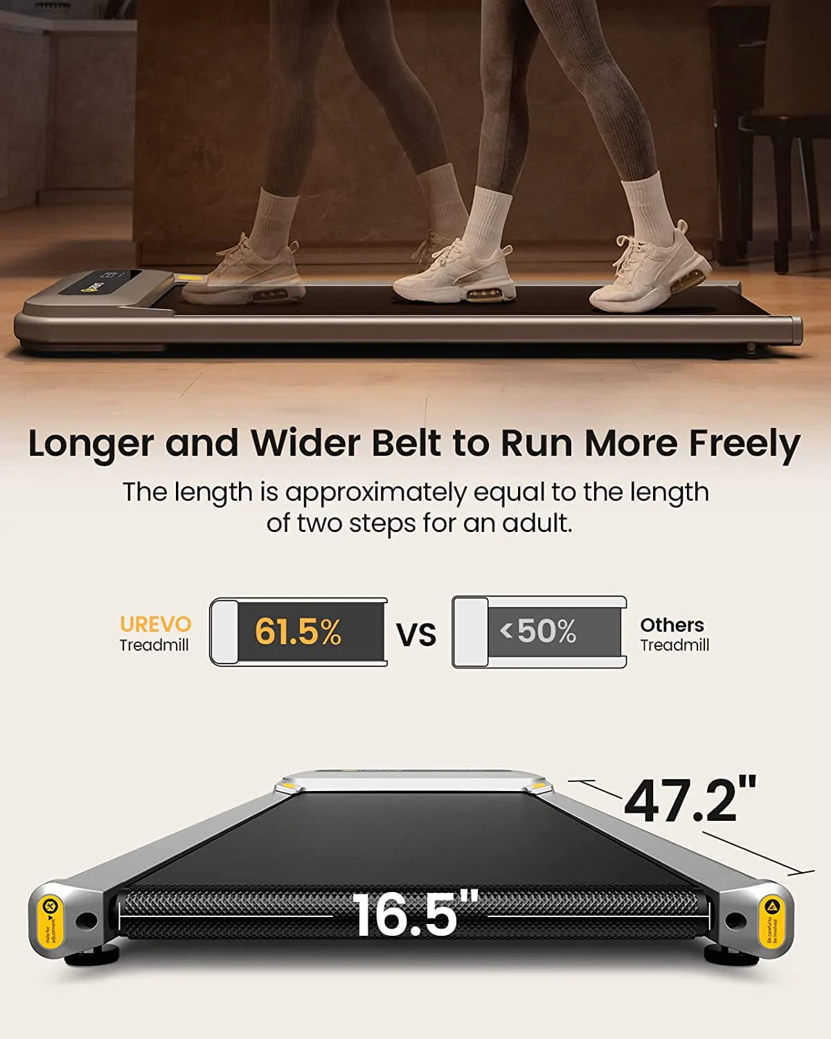 Under Desks Treadmill 2.25HP 265lbs Capacity with Remote Control W3584