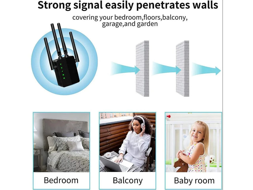 WiFi Extender 1200 Mbps Dual-Band Wireless Signal Booster A973265