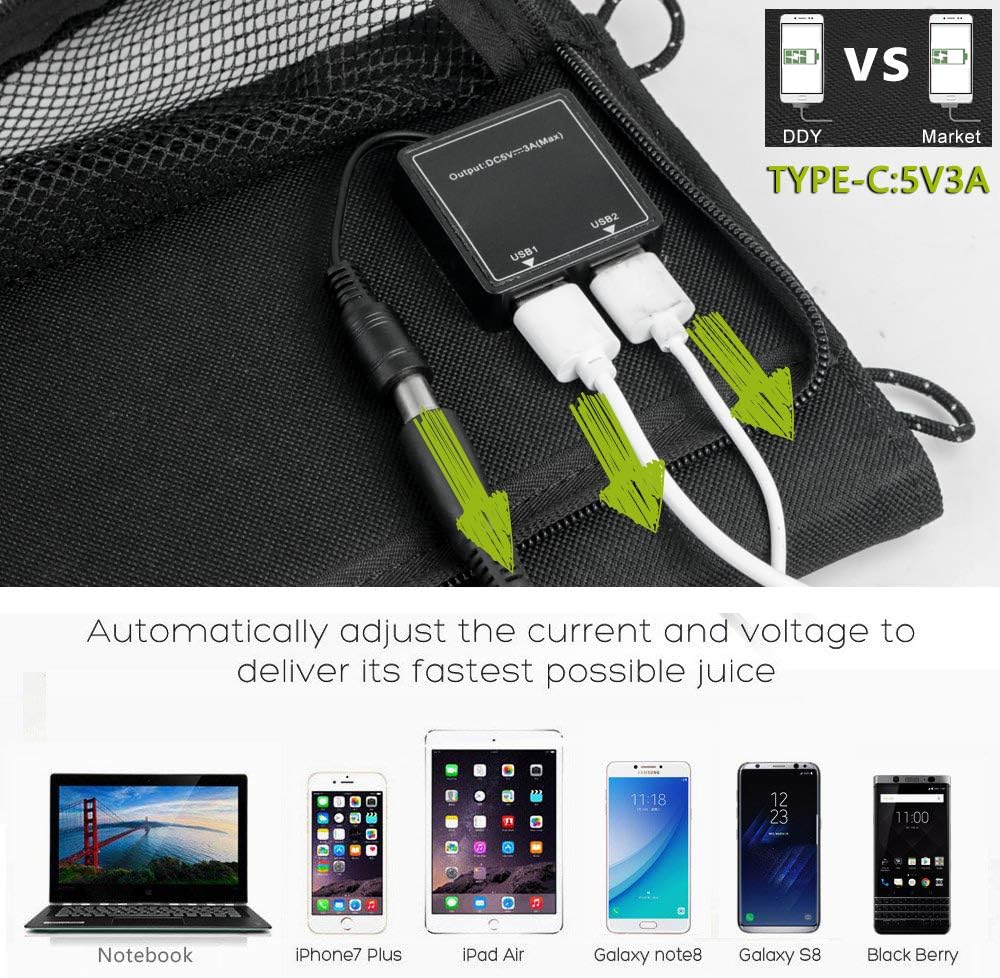 25W Waterproof Foldable Solar Panel Charger with 2-Port USB Y432