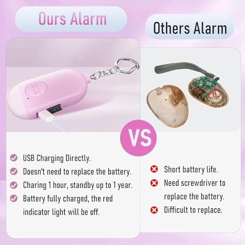 3 Pack Personal Alarm with LED Flashlight B811