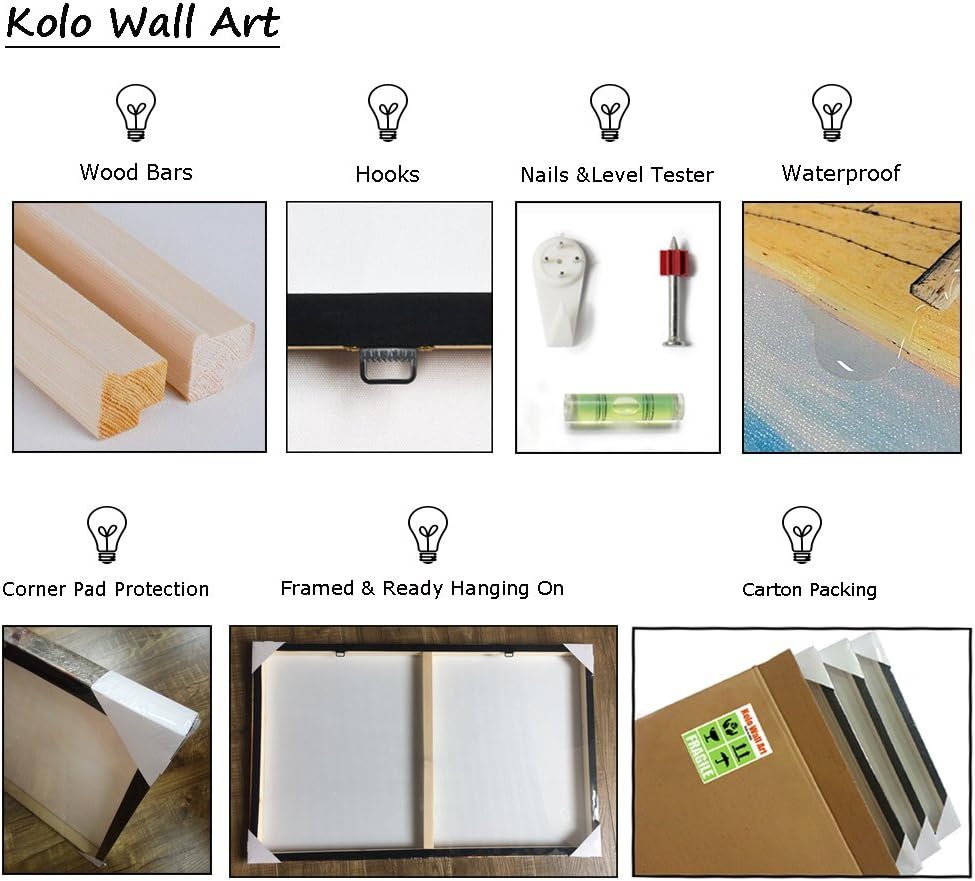 5 Piece Brain Art Canvas Wall Decoration I49379