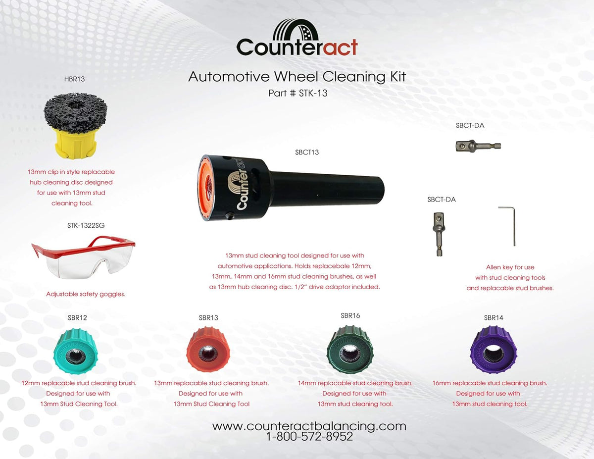 Wheel Cleaning Kit Pack of 2 I92930