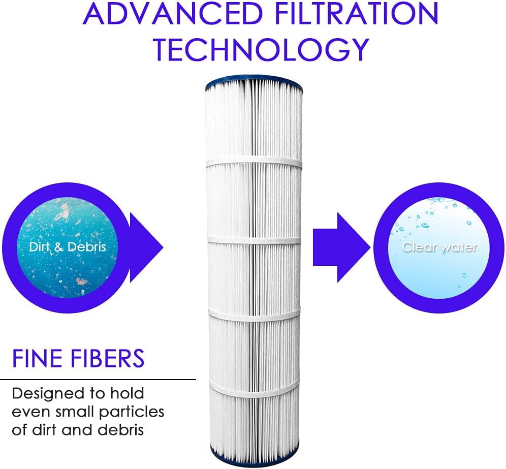 4 Pack Replacement Pool Spa Filter Cartridge, White B2812