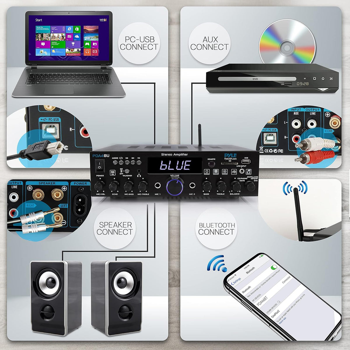 Wireless Bluetooth Home Stereo Amplifier 200 Watt Power Amplifier Home Audio Receiver K2113