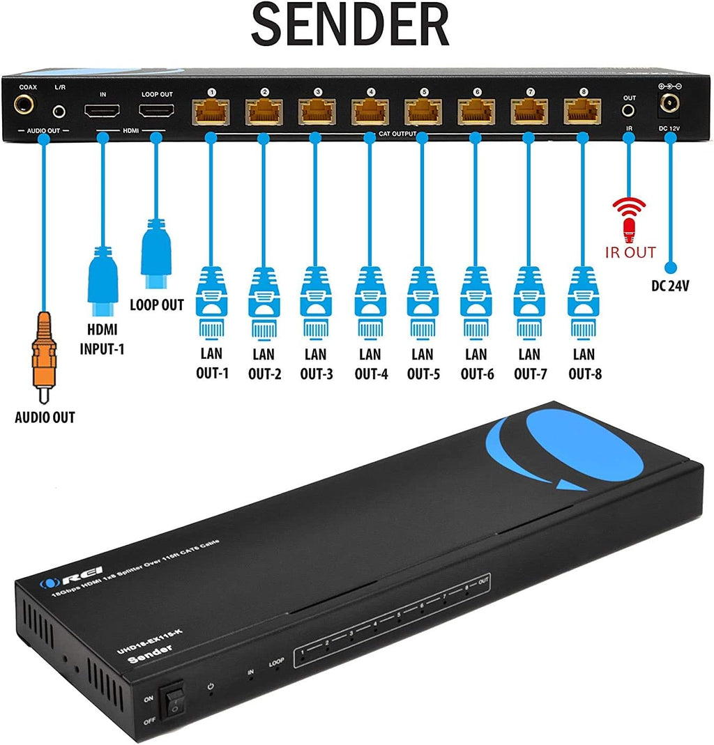 4K 4x4 HDMI Extender Matrix with HDR Switcher & IR Control, RS-232, 4 Receivers Included Z24947