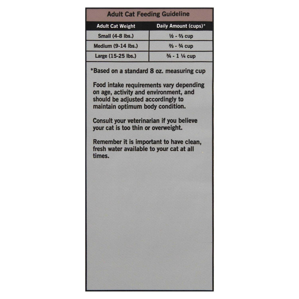 Senior Formula Chicken Dry Cat Food N84208
