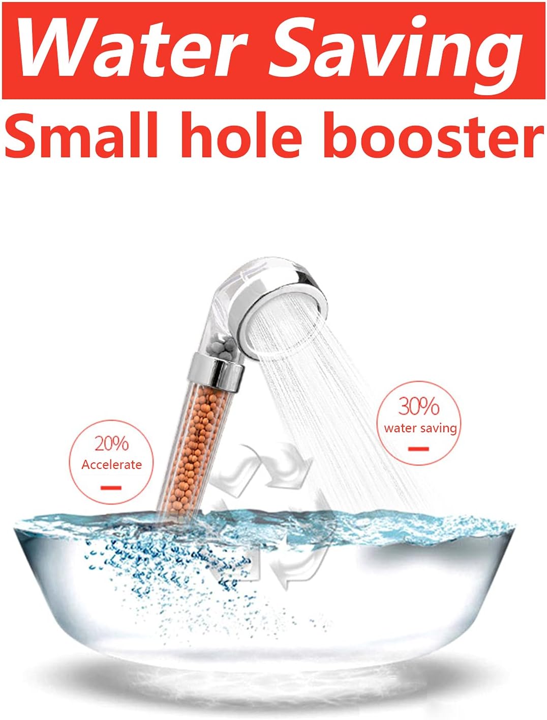 White LED Shower Head, Pack of 2 A630
