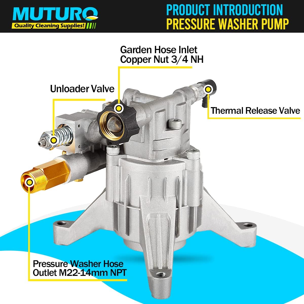 Vertical Pressure Washer Pump 7/8 Shaft 2800-3000 PSI 2.5GPM Rear Outlet Pack of 2 M470