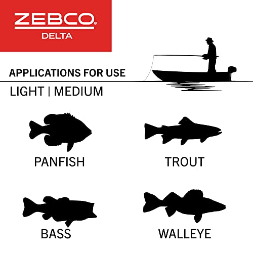 Zebco Delta Spincast Fishing Reel Q483