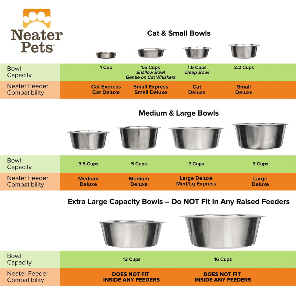 Stainless Steel Replacement Bowl O755796