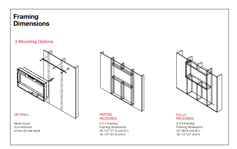 Wall Mount Electric Fireplace N5936