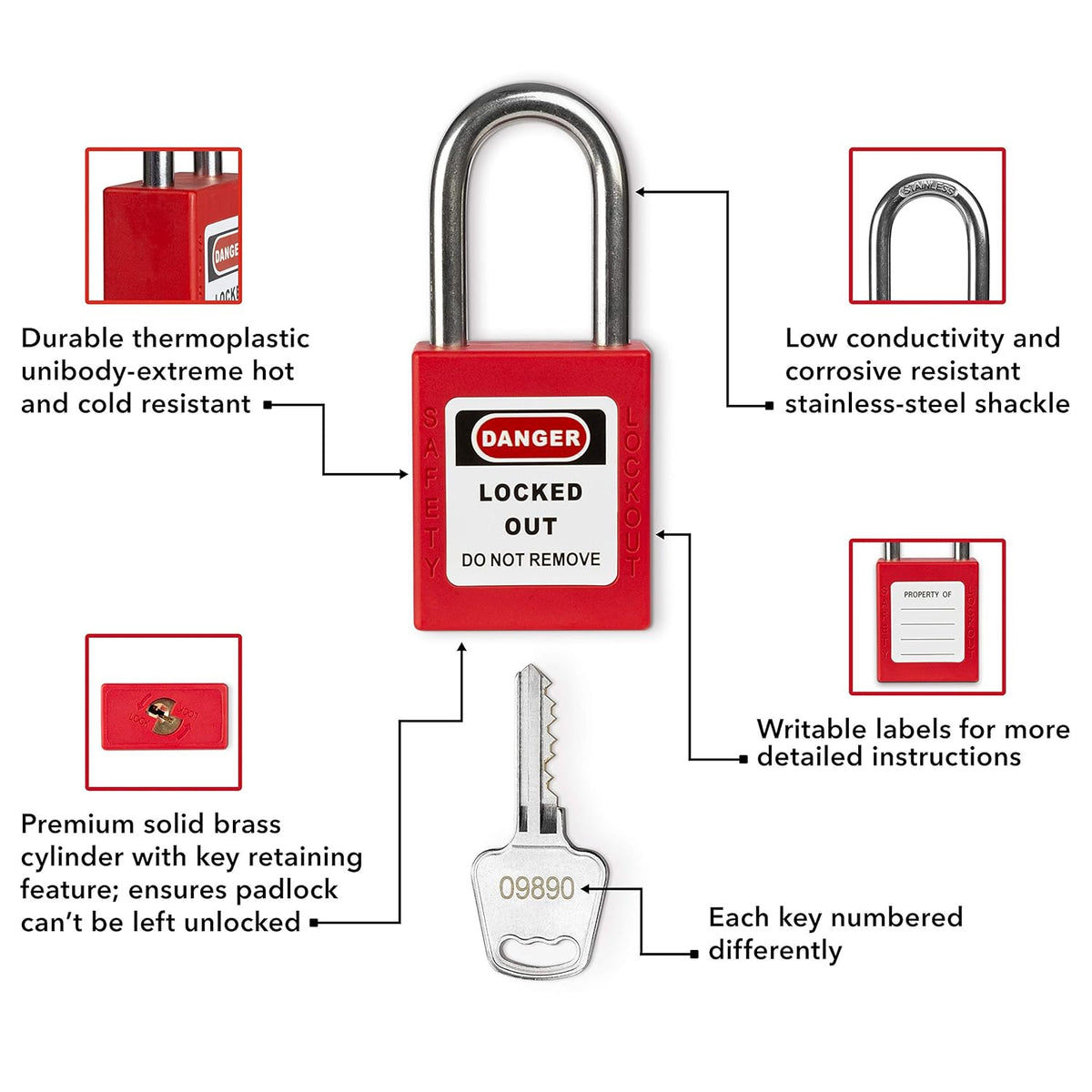 Electrical Lockout Tagout Kit with Hasps, Circuit Breaker Lockouts, Loto Tags, Plug Lockout, Safety Padlocks Set O888661