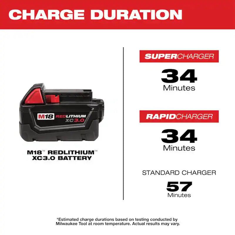 18-Volt Lithium-Ion 3.0Ah Battery Pack R8931
