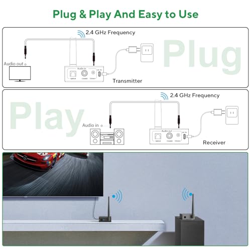 2.4GHz Wireless Audio Transmitter and Receiver K297