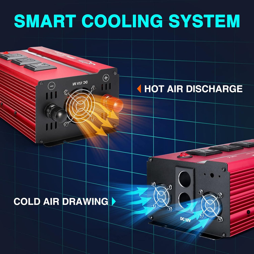 2000W Power Inverter 12v to 110v AC to DC Converter with 3 AC Outlets and USB Charging Port W6750