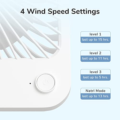 Desk Fan Battery Rechargeable, 4500mAh 180°Foldable Portable Personal Fan, 4 Speeds Adjustable White W48759