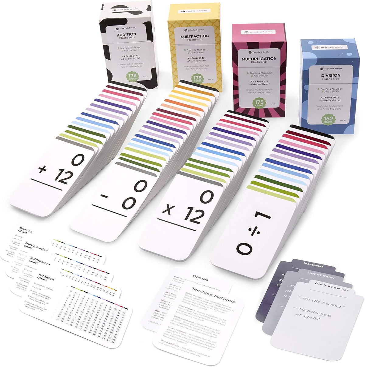 681 Math Flash Cards & Math Dice Addition Subtraction Multiplication Division M17308