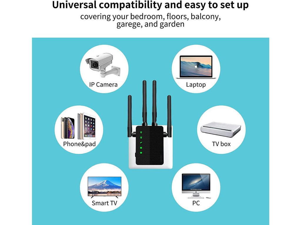 WiFi Extender 1200 Mbps Dual-Band Wireless Signal Booster A973265