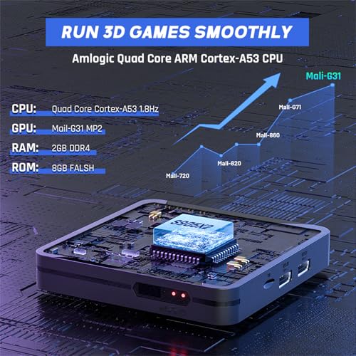 Retro Video Game Console with 70,000+ Games, Android 9.0 & EmuELEC 4.5, 4K HD L736276