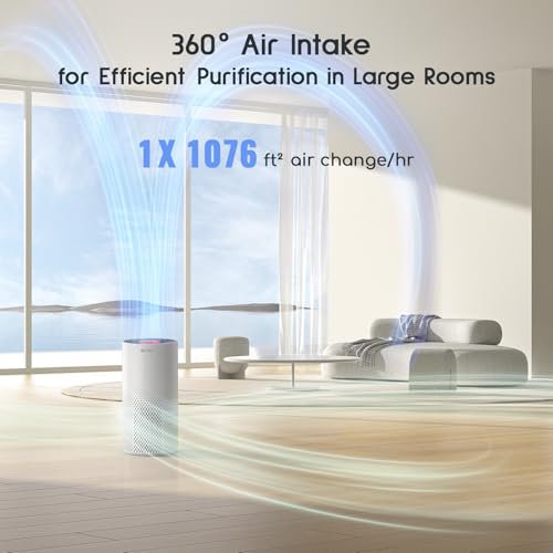 White True HEPA Air Purifier E69793