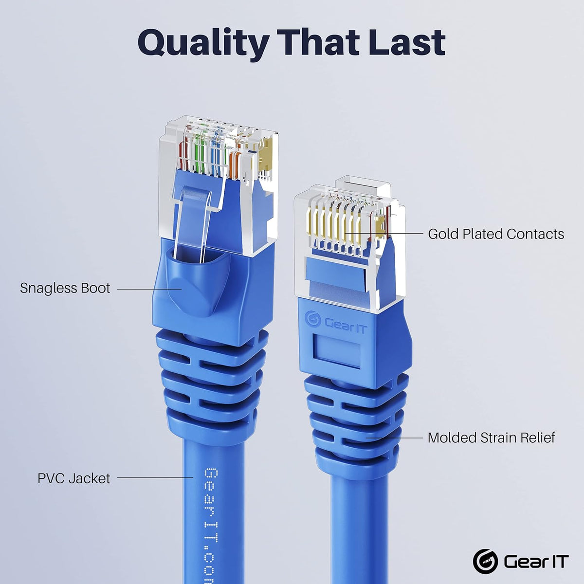 Cat 6 Ethernet Cable 20 ft 10-Pack Blue A906136