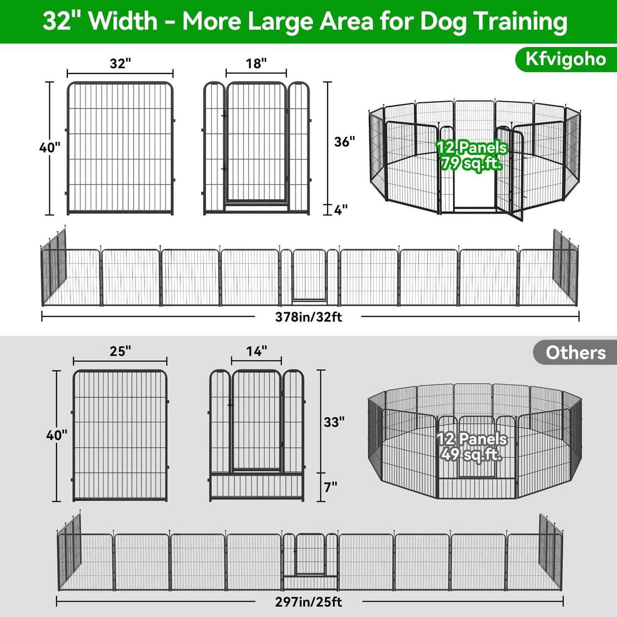 Heavy Duty Anti-Rust Dog Playpen with Doors O954661