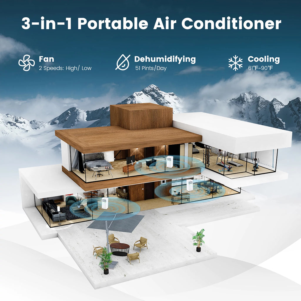 Portable Air Conditioner with Dehumidifier & Fan Mode E953852