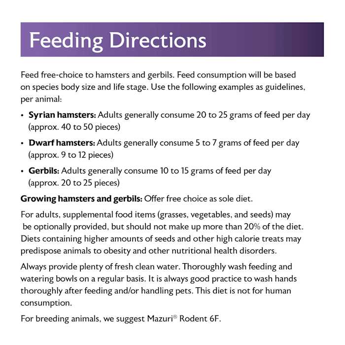Hamster & Gerbil Diet W7197