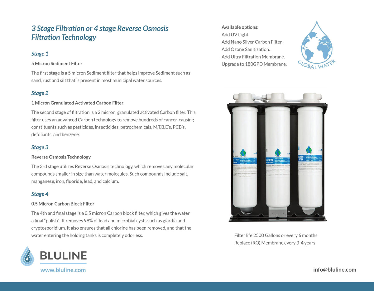 Bottleless Hot and Cold Water Cooler with Filtration C377