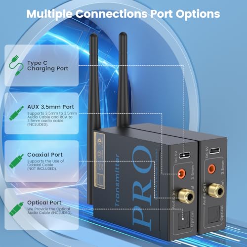 2.4GHz Wireless Audio Transmitter and Receiver K297
