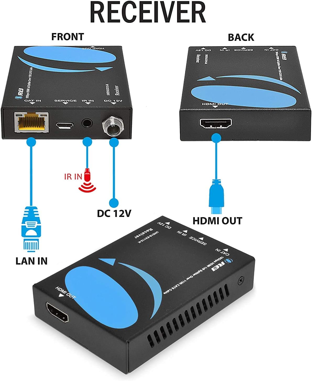 4K 4x4 HDMI Extender Matrix with HDR Switcher & IR Control, RS-232, 4 Receivers Included Z24947