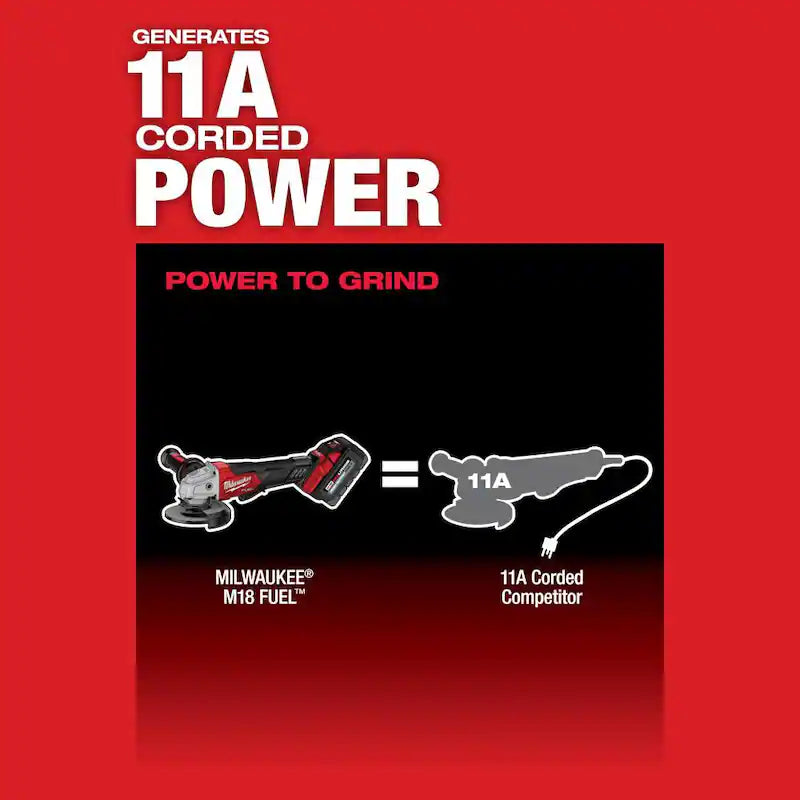 18V Brushless Cordless 4-1/2 in./5 in. Grinder with Reciprocating Saw Z50096