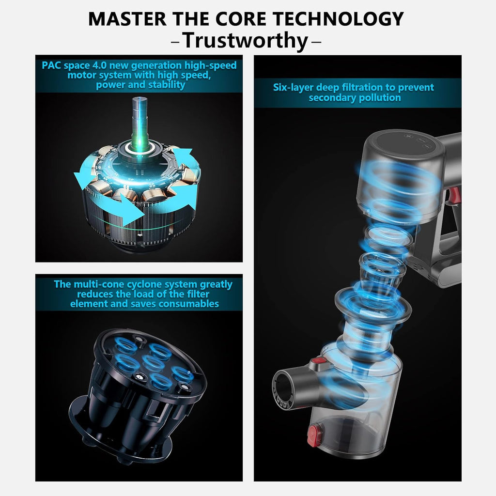 Cordless Stick Vacuum Cleaner with LED Display Y482552