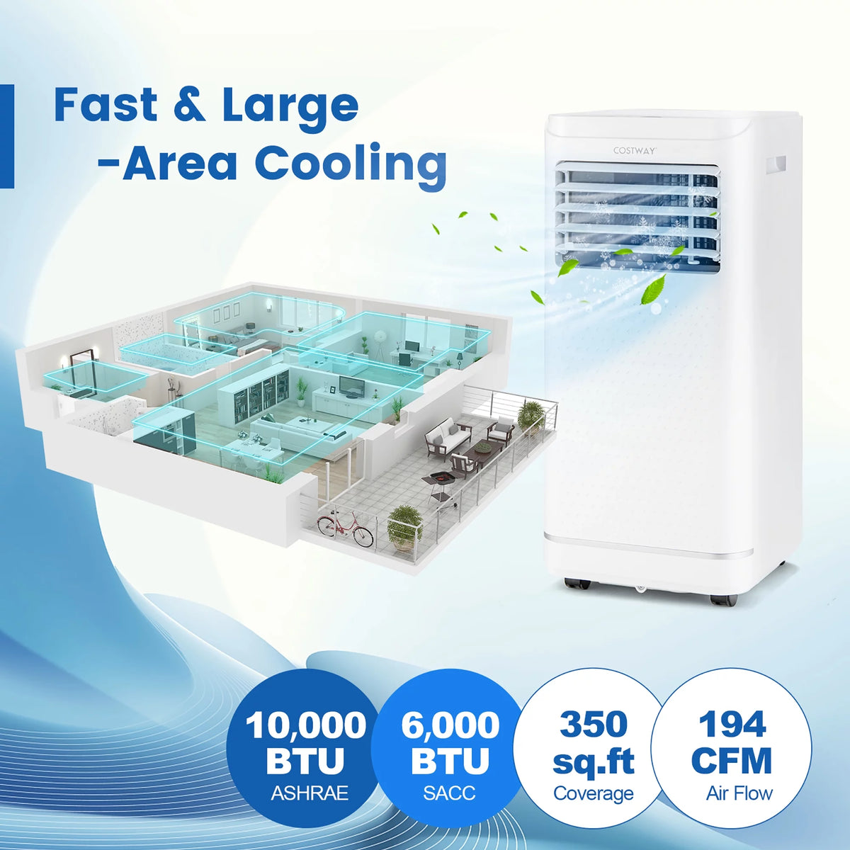 Portable Air Conditioner with Dehumidifier & Fan Mode E953852