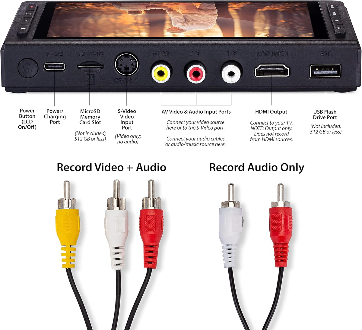Video to Digital Converter W983