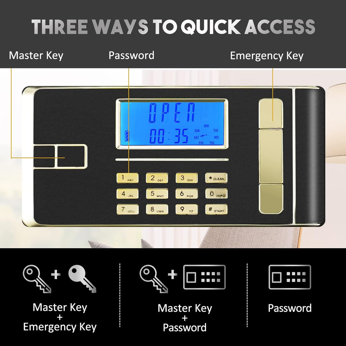 Large Fireproof Waterproof Safe Box with LCD Screen D894