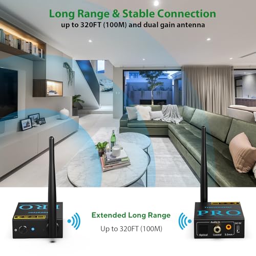 2.4GHz Wireless Audio Transmitter and Receiver K297