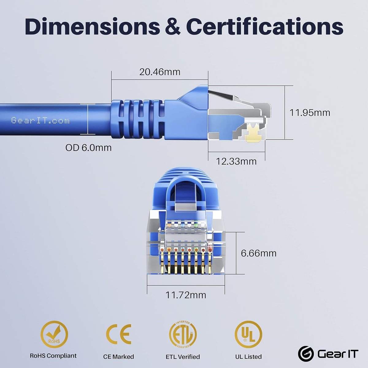 Cat 6 Ethernet Cable 20 ft 10-Pack Blue A906136